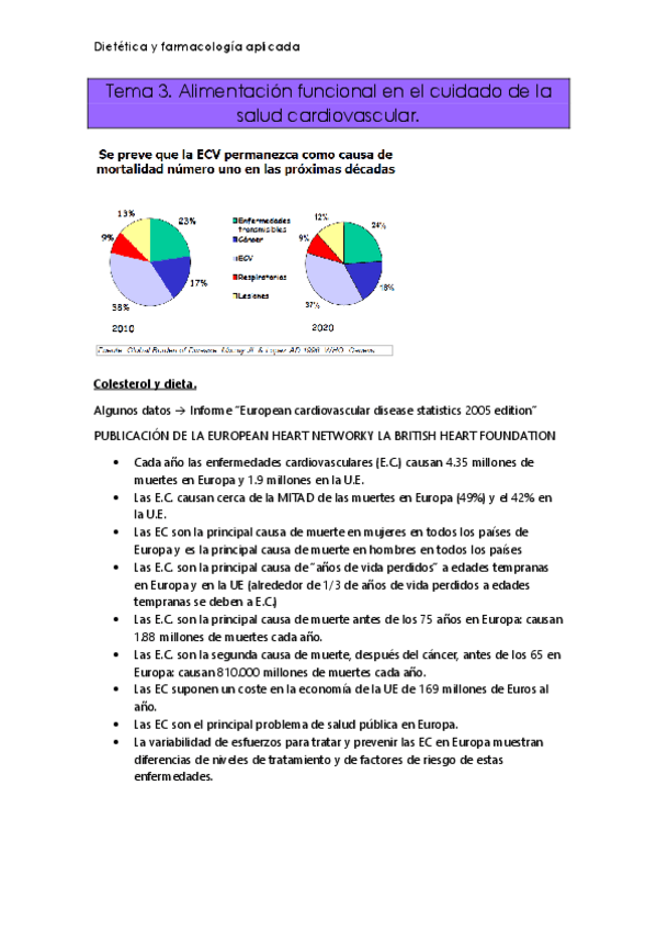 Miniatura del documento T3-complementos-y-salud-CV.pdf