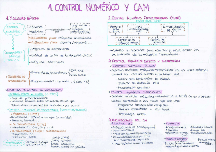 Miniatura del documento TEMA-1.pdf