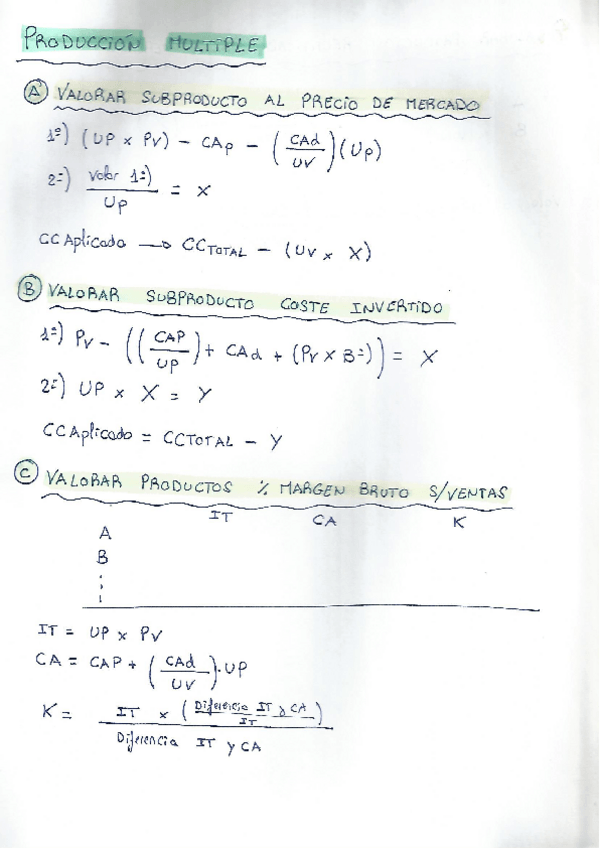 Miniatura del documento Resumen-1o-Cuatrimestre.pdf