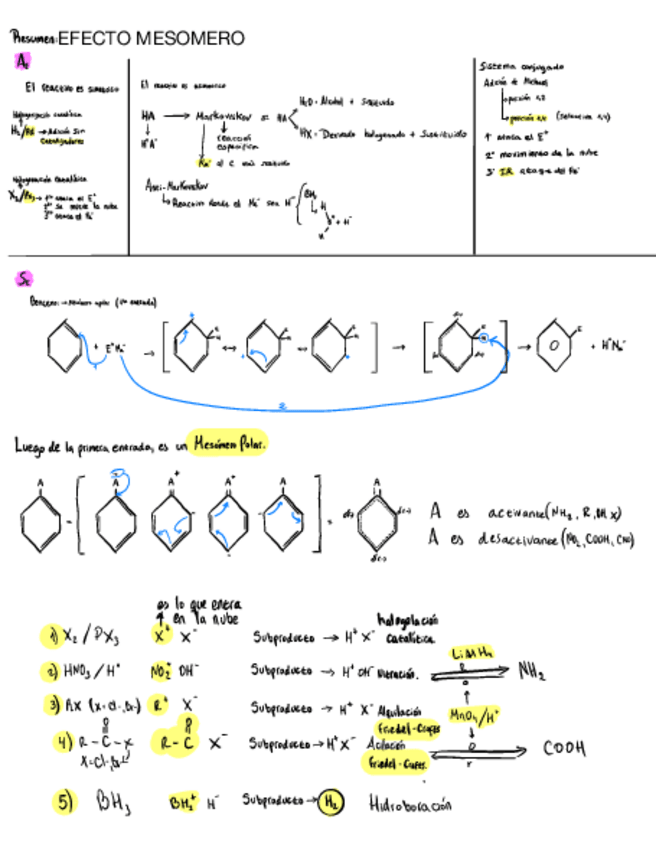 Miniatura del documento RESUMEN-TEMA-3456.pdf