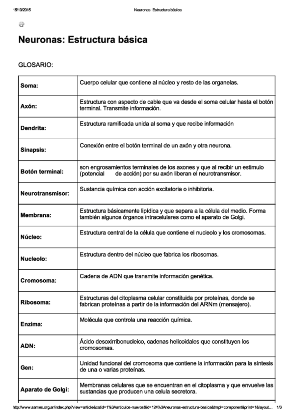 Miniatura del documento Glosario-de-terminos-PSICOBIOLOGIA.pdf