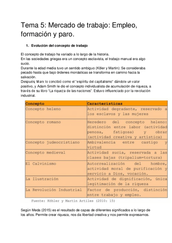 Miniatura del documento Tema 5- Mercado de trabajo- Empleo formación y paro.pdf