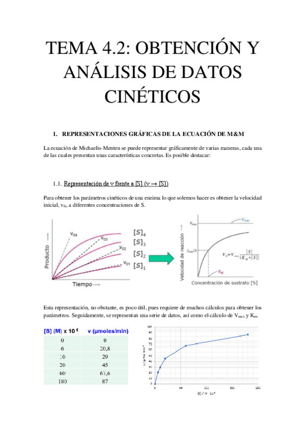 Miniatura del documento TEMA-4.2-PARÁMETROS CINÉTICOS.pdf