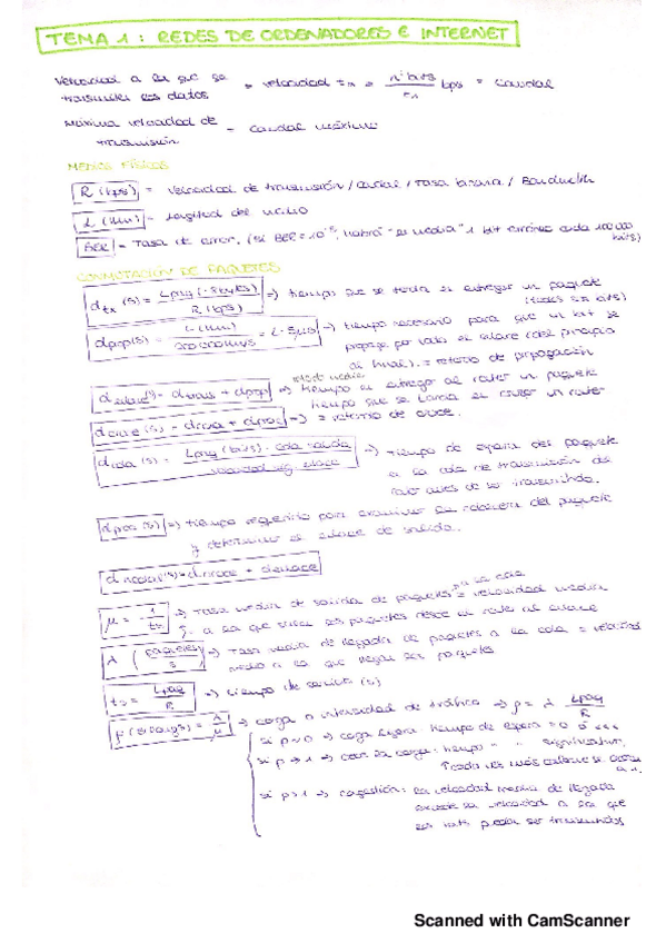 Miniatura del documento REDESejerciciosyresumenesTODO6326.pdf