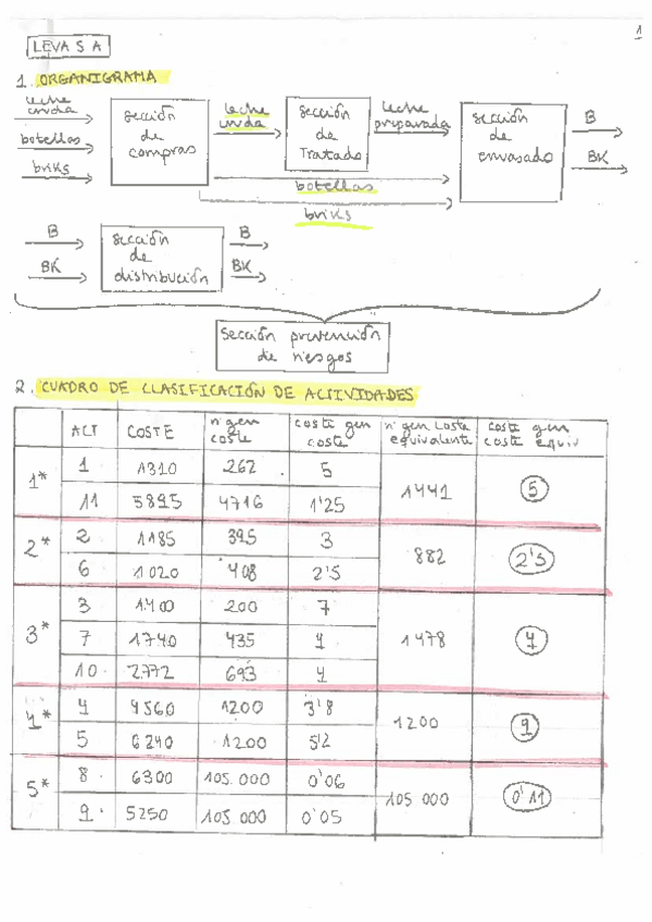 Miniatura del documento LEVA-SA.pdf
