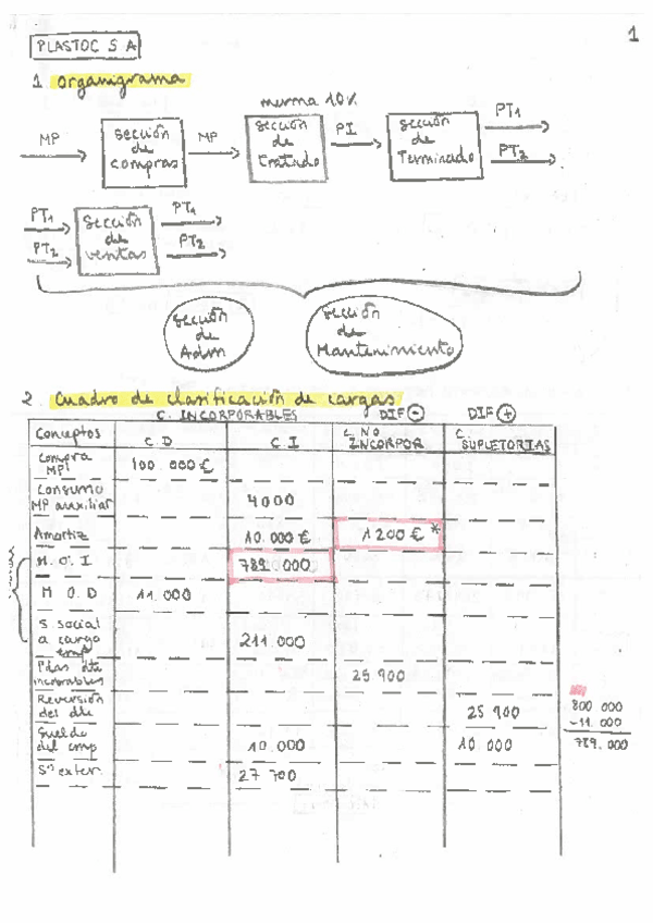 Miniatura del documento PLASTOC-SA.pdf