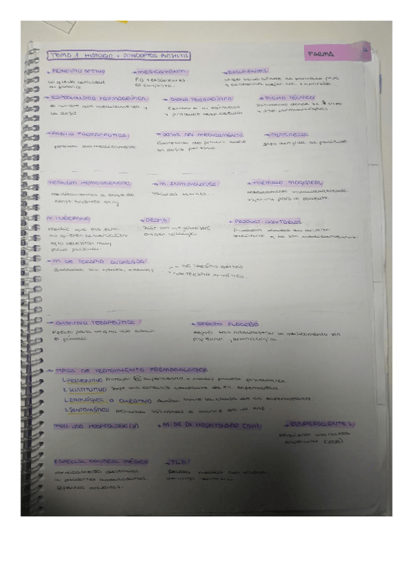 Miniatura del documento farma.pdf