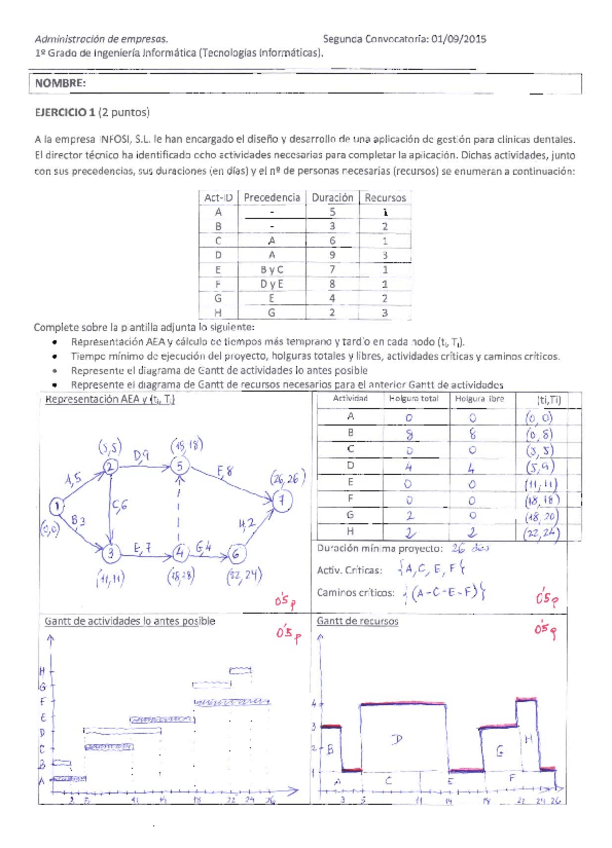 Miniatura del documento Examen AE-Sep15-RESUELTO.pdf