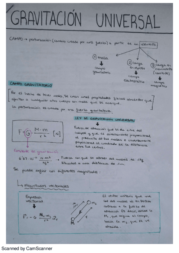Miniatura del documento tema-1-fisica-1.pdf