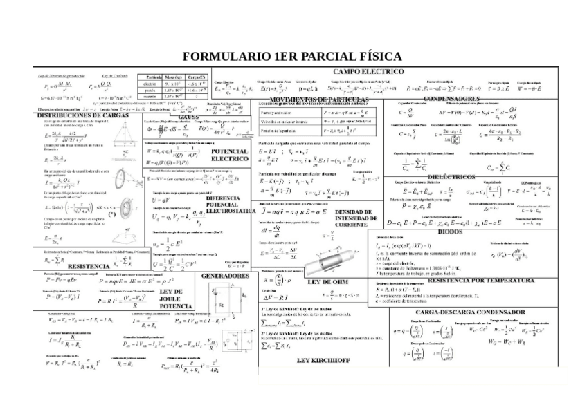 Miniatura del documento Formulario-1er-Parcial-Fisica.pdf