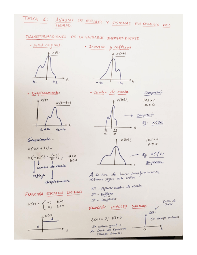 Miniatura del documento SSIT-Teoria-Tema-1.pdf