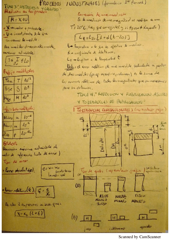 Miniatura del documento FORMULARIO-PRIMER-PARCIAL-ACTUALIZADO.pdf