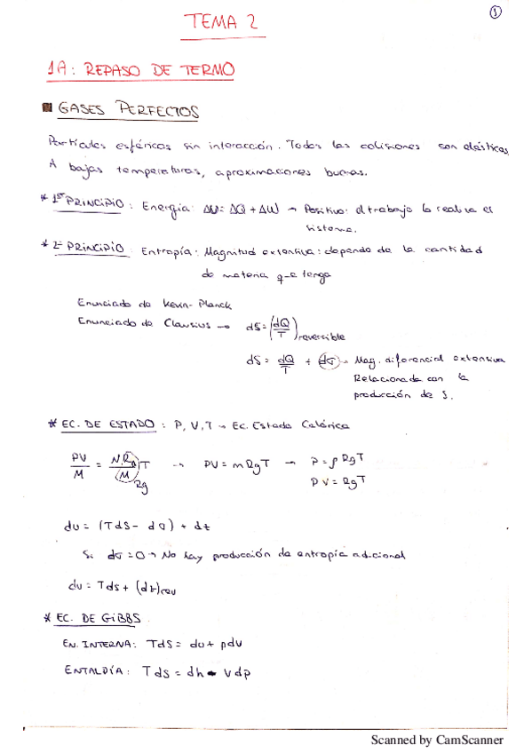 Miniatura del documento Resumen-T2.pdf