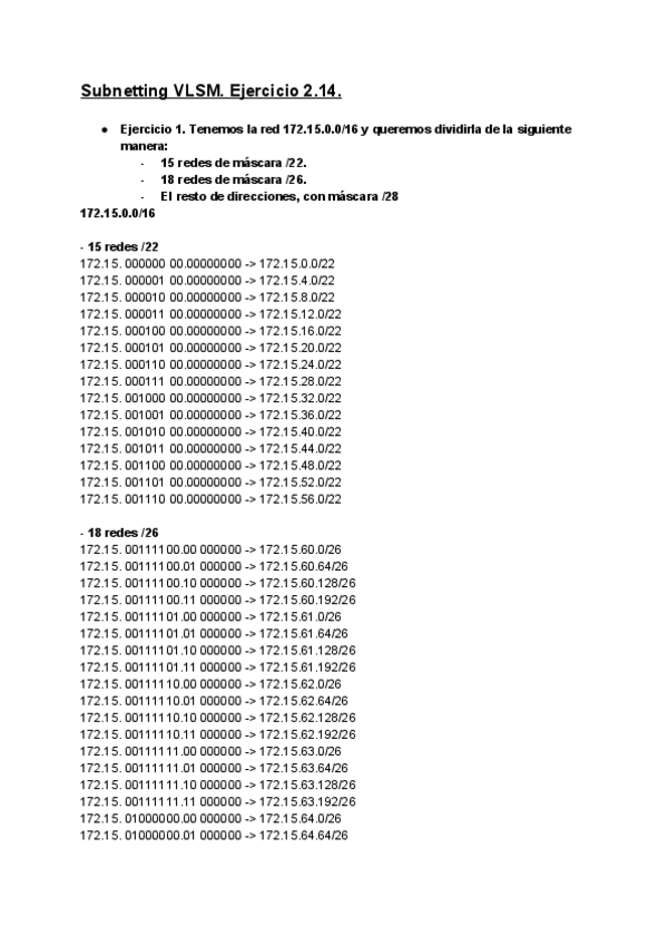 Miniatura del documento Subnetting-VLSM-Ejercicios-2-14-1-y-2.pdf