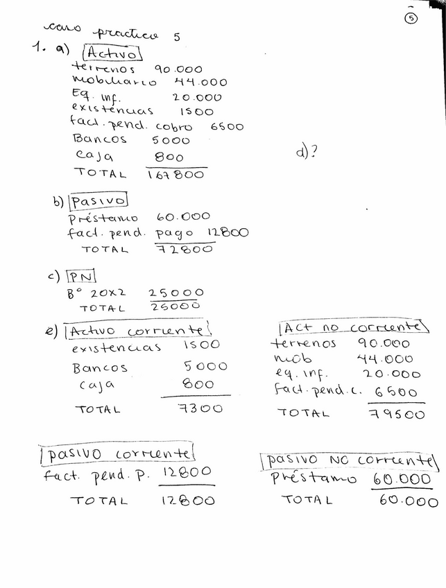 Miniatura del documento casos-practicos-I-y-II-RESUELTOS.pdf