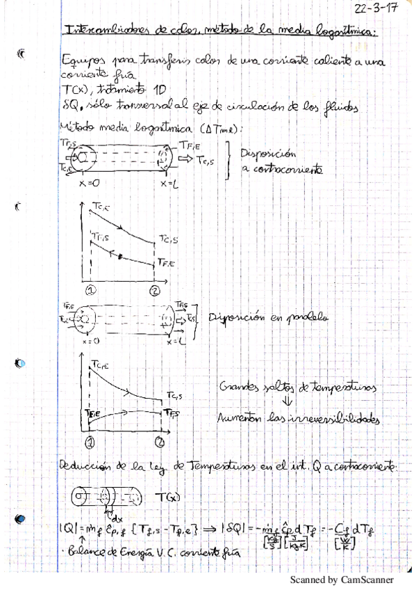 Miniatura del documento Intercambiadores-de-calor-metodo-de-la-media-logaritmica.pdf