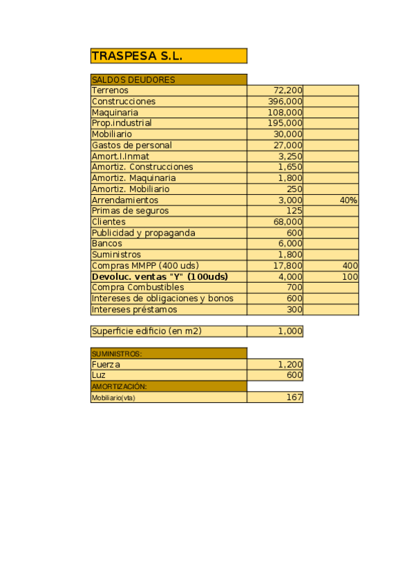 Miniatura del documento T2-TRASPESA-CORREGIDO.xlsx