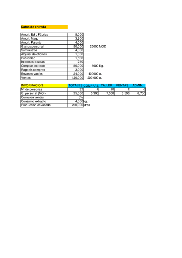 Miniatura del documento T1-MIT-CORREGIDO.xlsx
