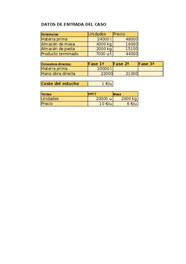 Miniatura del documento T5-E-CORREGIDO.xlsx