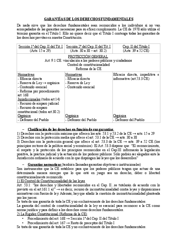 Miniatura del documento ART.53 y 54 GARANTÍAS.pdf