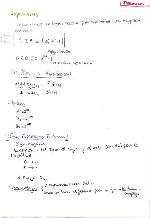 Miniatura del documento Informatica-Apuntes-Tema-1-3.pdf