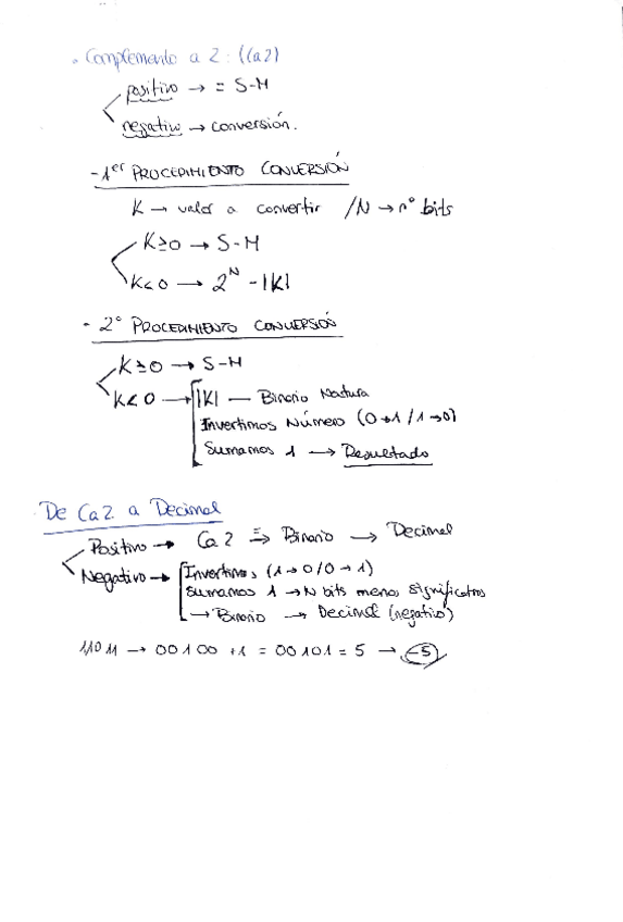 Miniatura del documento Informatica-Apuntes-Tema-1-4.pdf