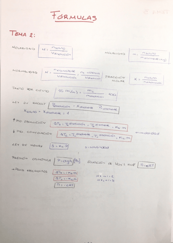 Miniatura del documento Formulas-pq.pdf