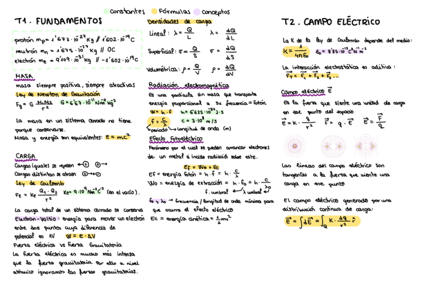 Miniatura del documento Resumen.pdf
