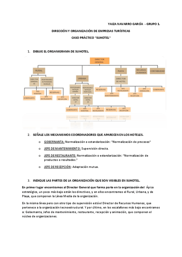 Miniatura del documento CASO TEMA 4 - SUHOTEL.pdf