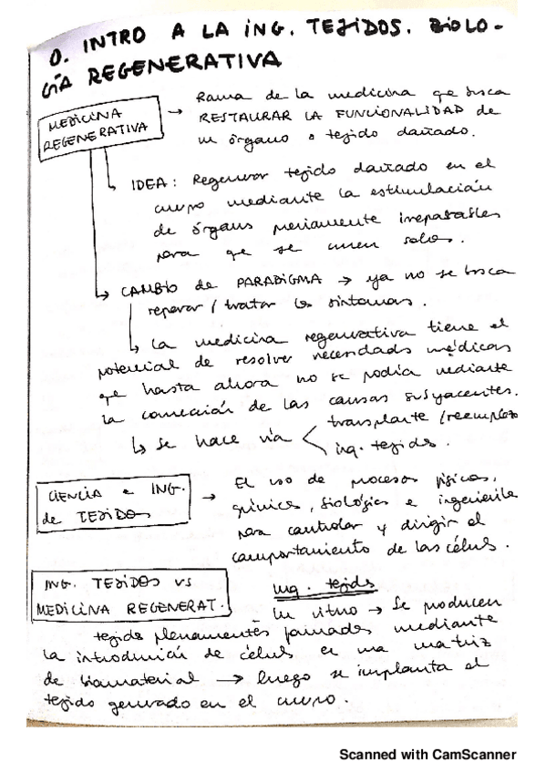 Miniatura del documento laboratorio-tejidos-tema-0-intro-20191118164859.pdf