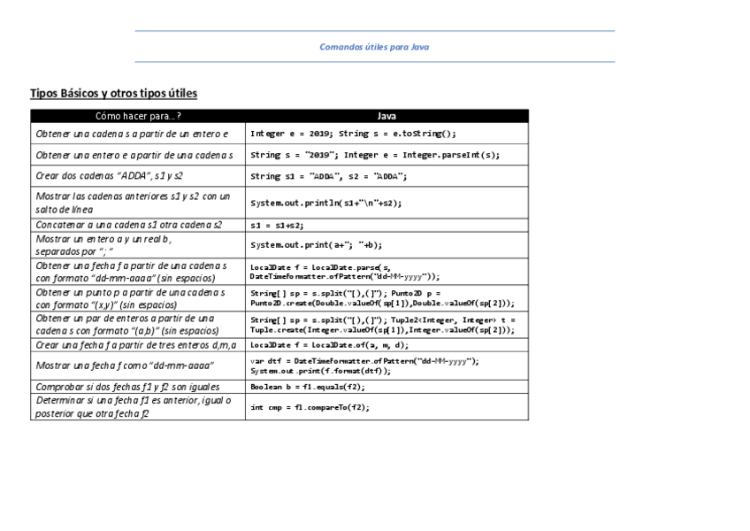 Miniatura del documento Comandos-utiles-Java.pdf