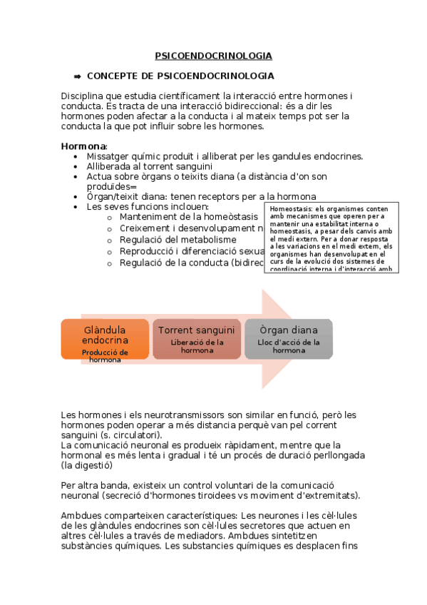Miniatura del documento PSICOENDOCRINOLOGIA-T1.docx