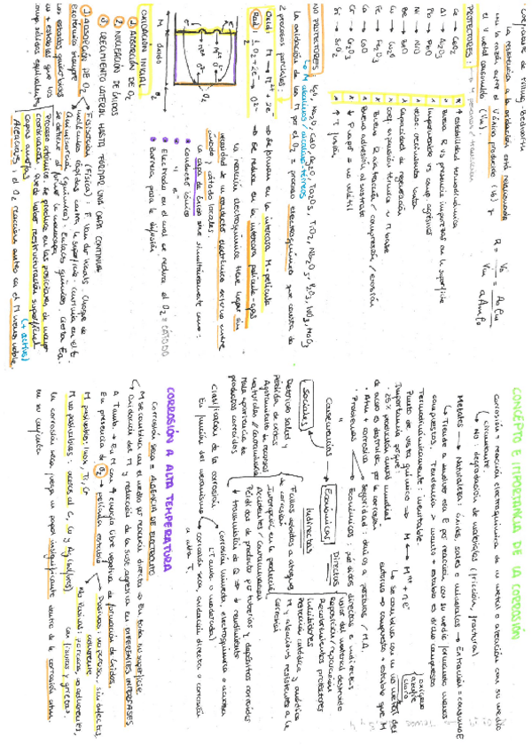 Miniatura del documento Resto-de-temas.pdf