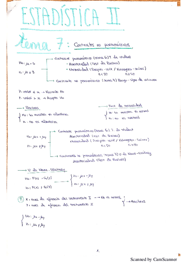 Miniatura del documento Ejercicios-Tema-7.-Estadistica-II.pdf