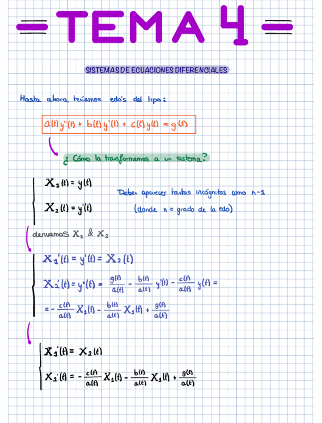 Miniatura del documento Tema-4-Calculo.pdf
