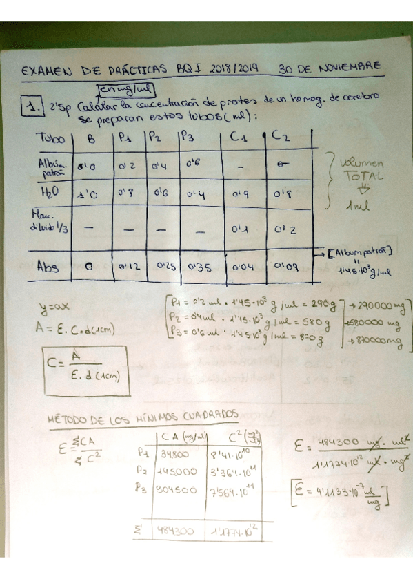 Miniatura del documento PRACTICAS-EXAMEN-2018-19-RESUELTO.pdf