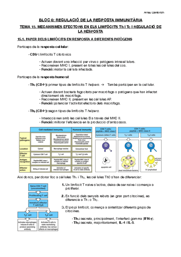 Miniatura del documento Apunts-Immunologia-Tema-15.pdf