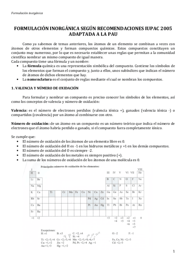 Miniatura del documento FORMULACION-IUPAC-2005-PAU.pdf