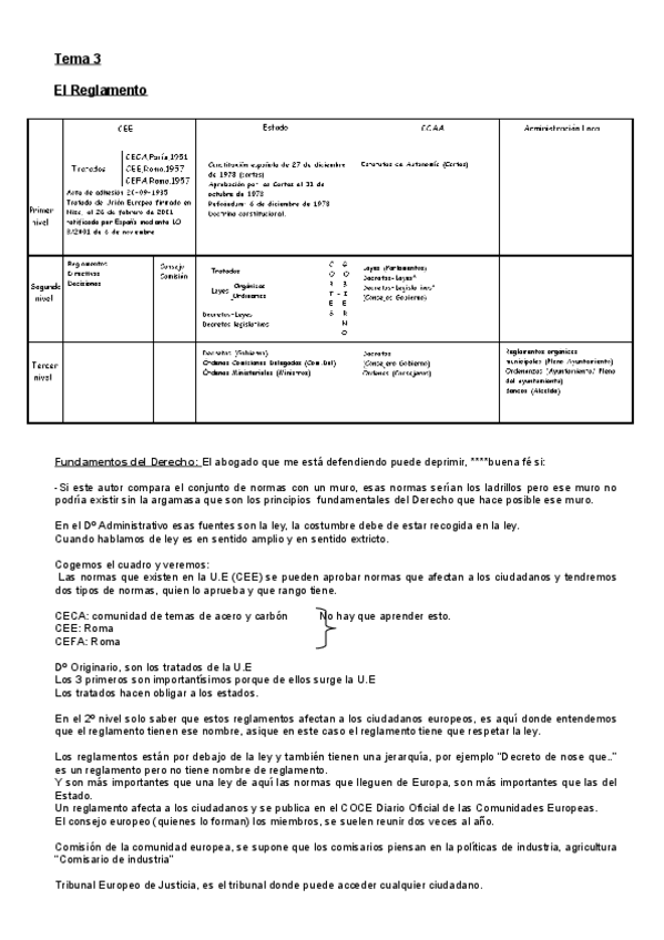 Miniatura del documento Tema 3 Admi new.pdf