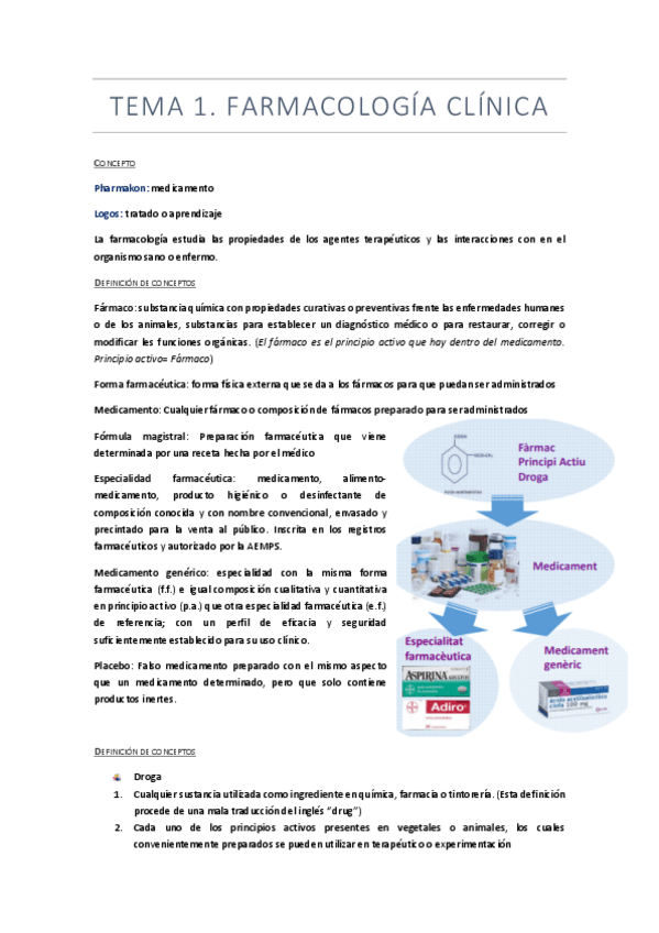 Miniatura del documento TEMARIO-FARMA.pdf