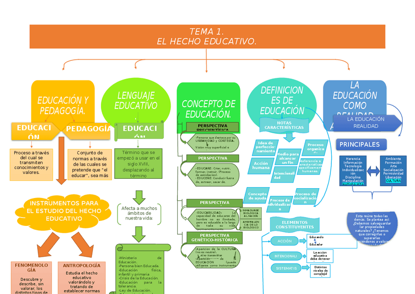 Miniatura del documento MAPA.docx