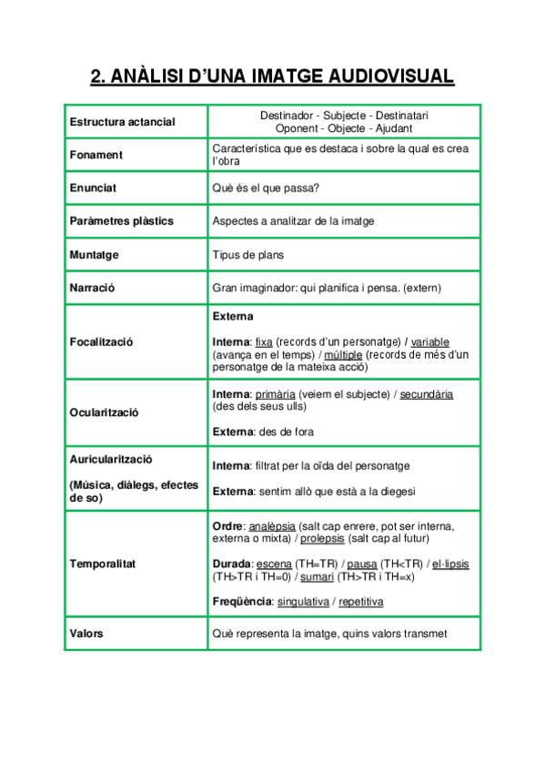 Miniatura del documento Analisi-duna-imatge-audiovisual.pdf
