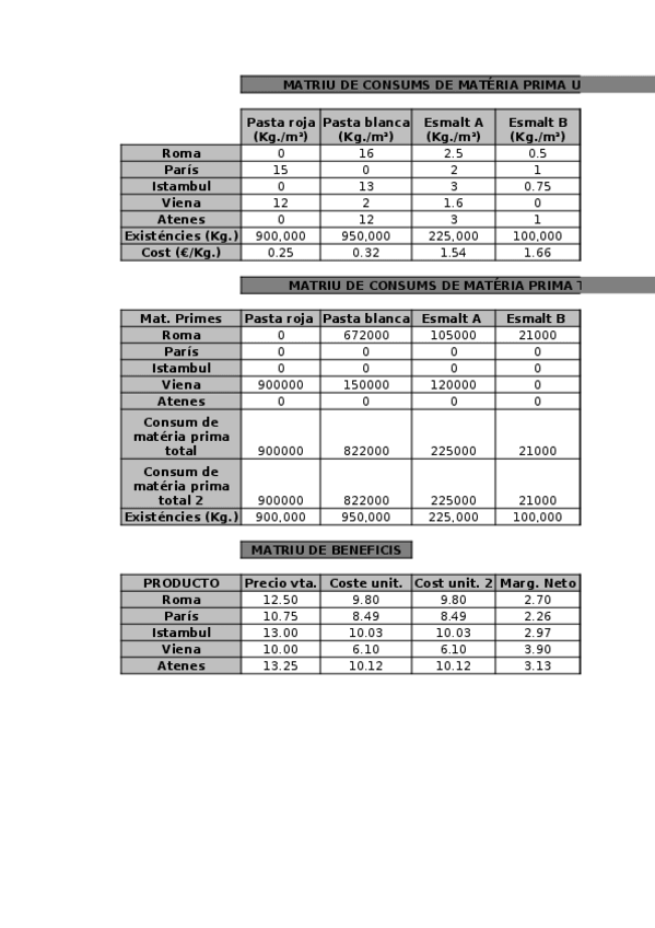 Miniatura del documento exercici6.docx
