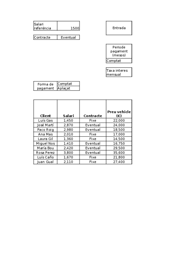 Miniatura del documento exercici4.xlsx