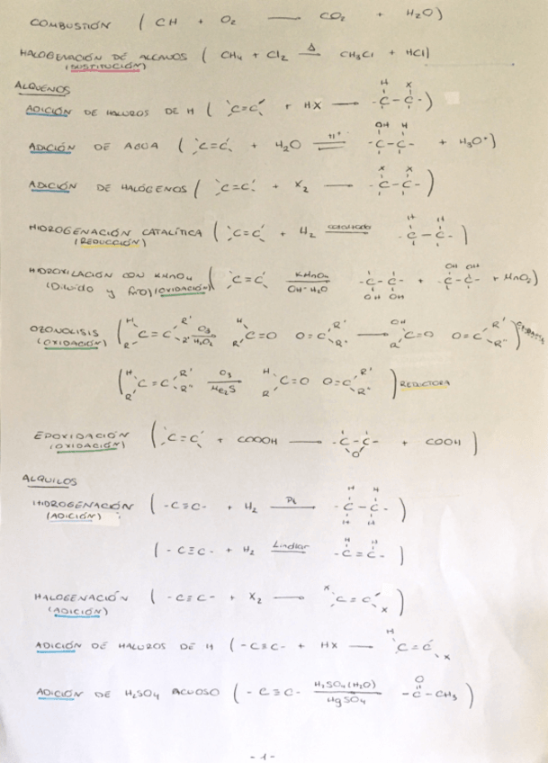 Miniatura del documento Reacciones-Tema-5.pdf