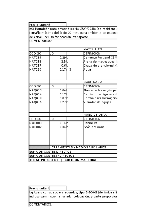 Miniatura del documento taller-practias-entrega-3.xlsx