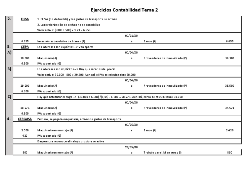 Miniatura del documento Tema-2.pdf