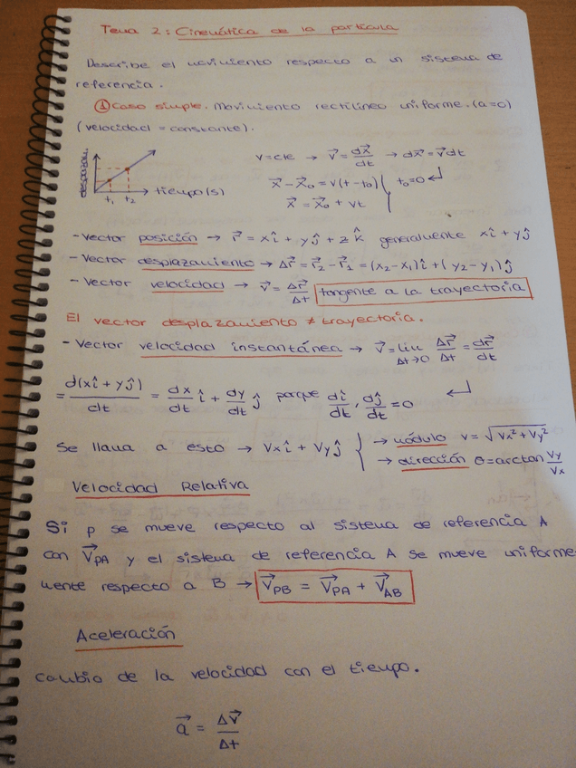 Miniatura del documento tema-1-resumen-fisica.pdf