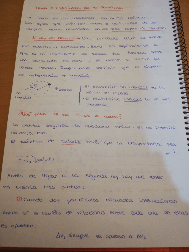 Miniatura del documento tema-2-resumen.pdf