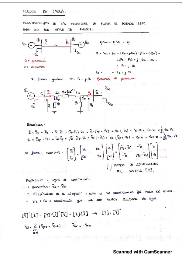 Miniatura del documento Flujos-de-carga-Clase.pdf